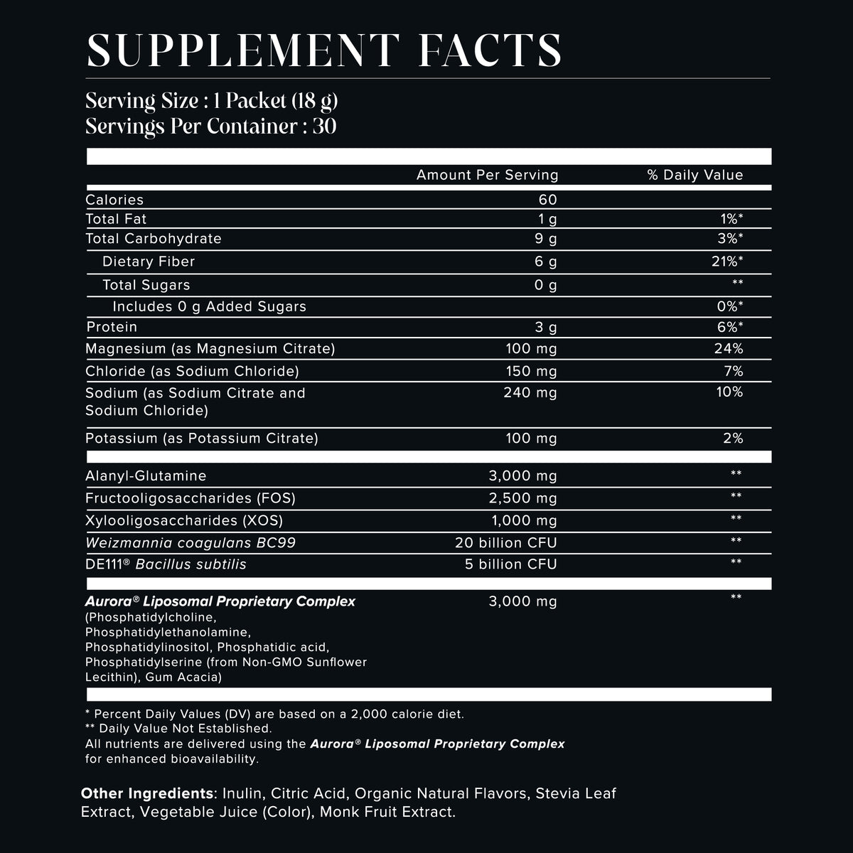 KREO Liposomal Electrolytes +