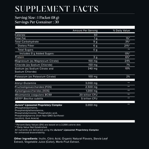 KREO Liposomal Electrolytes +