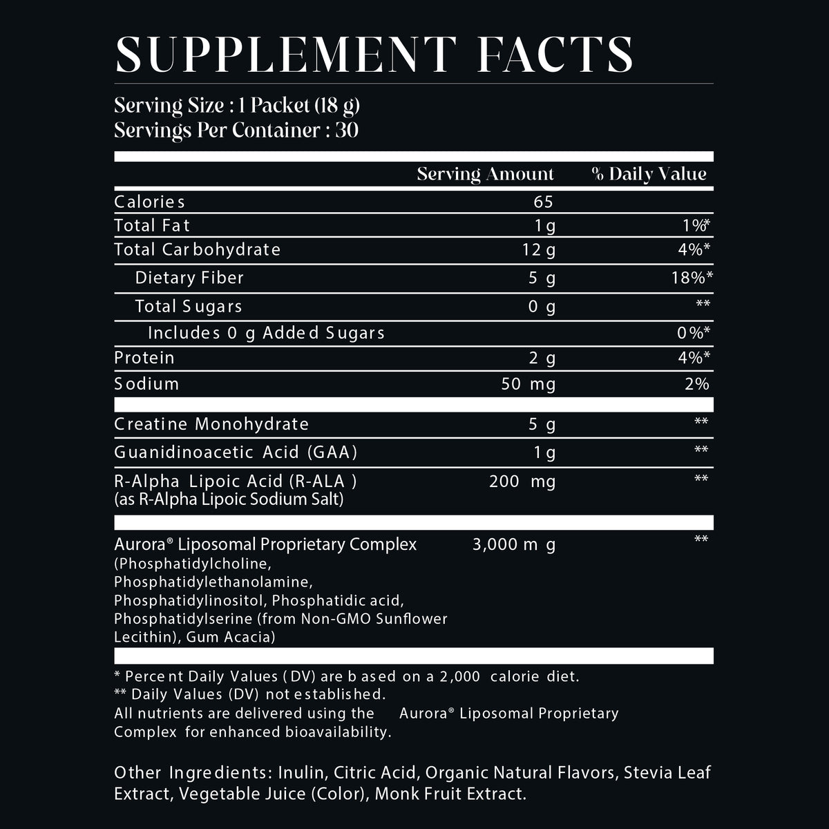 Supplement Facts