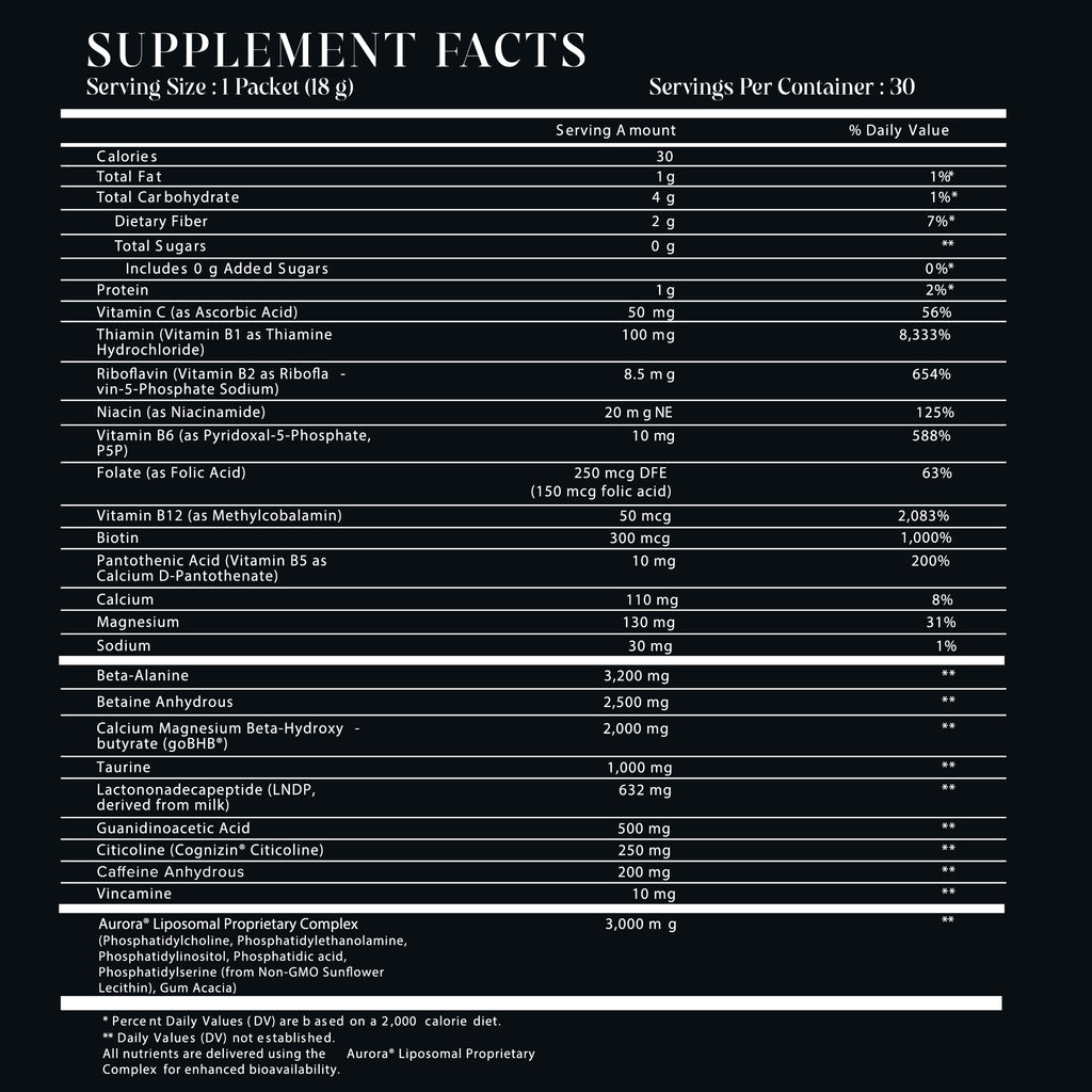 KREO® Pre-Workout