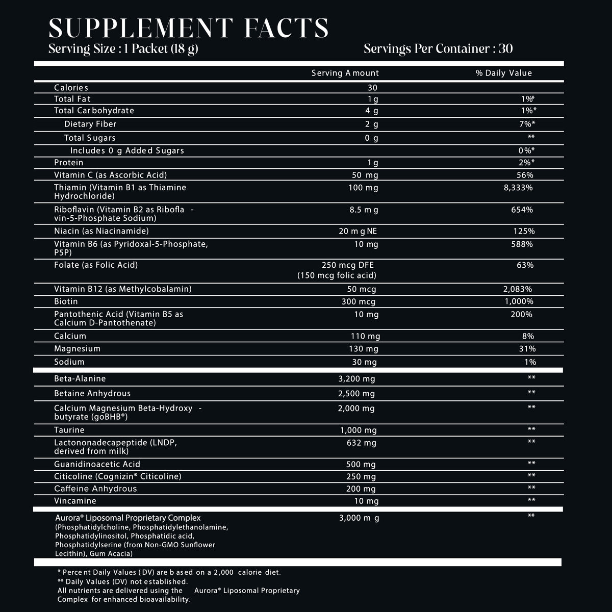 Supplement Facts