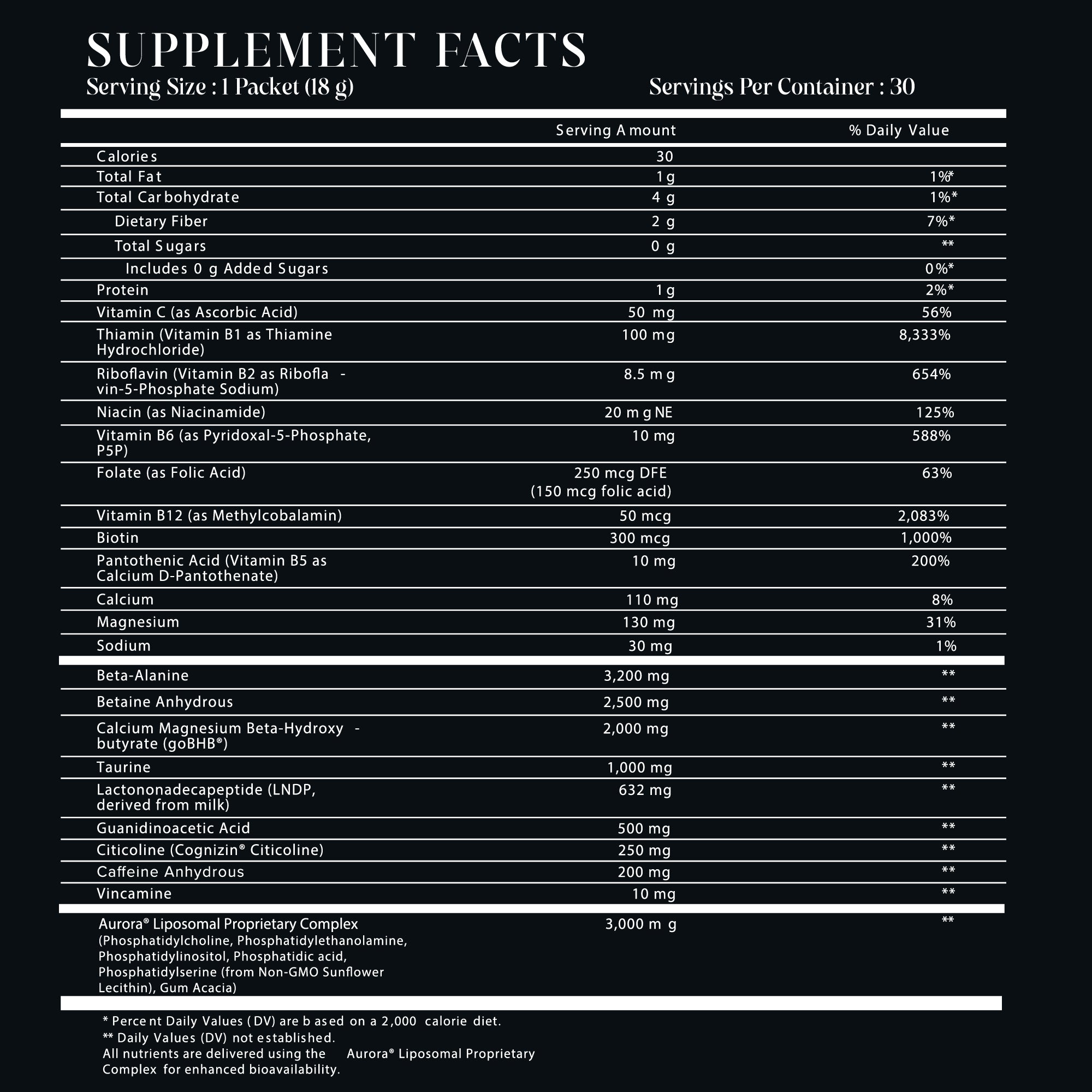 KREO® Pre-Workout