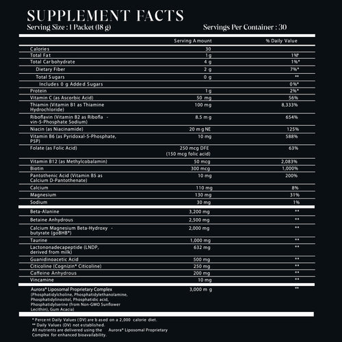 KREO® Pre-Workout