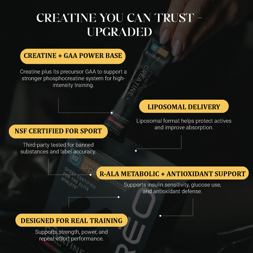 Kreo Creatine+