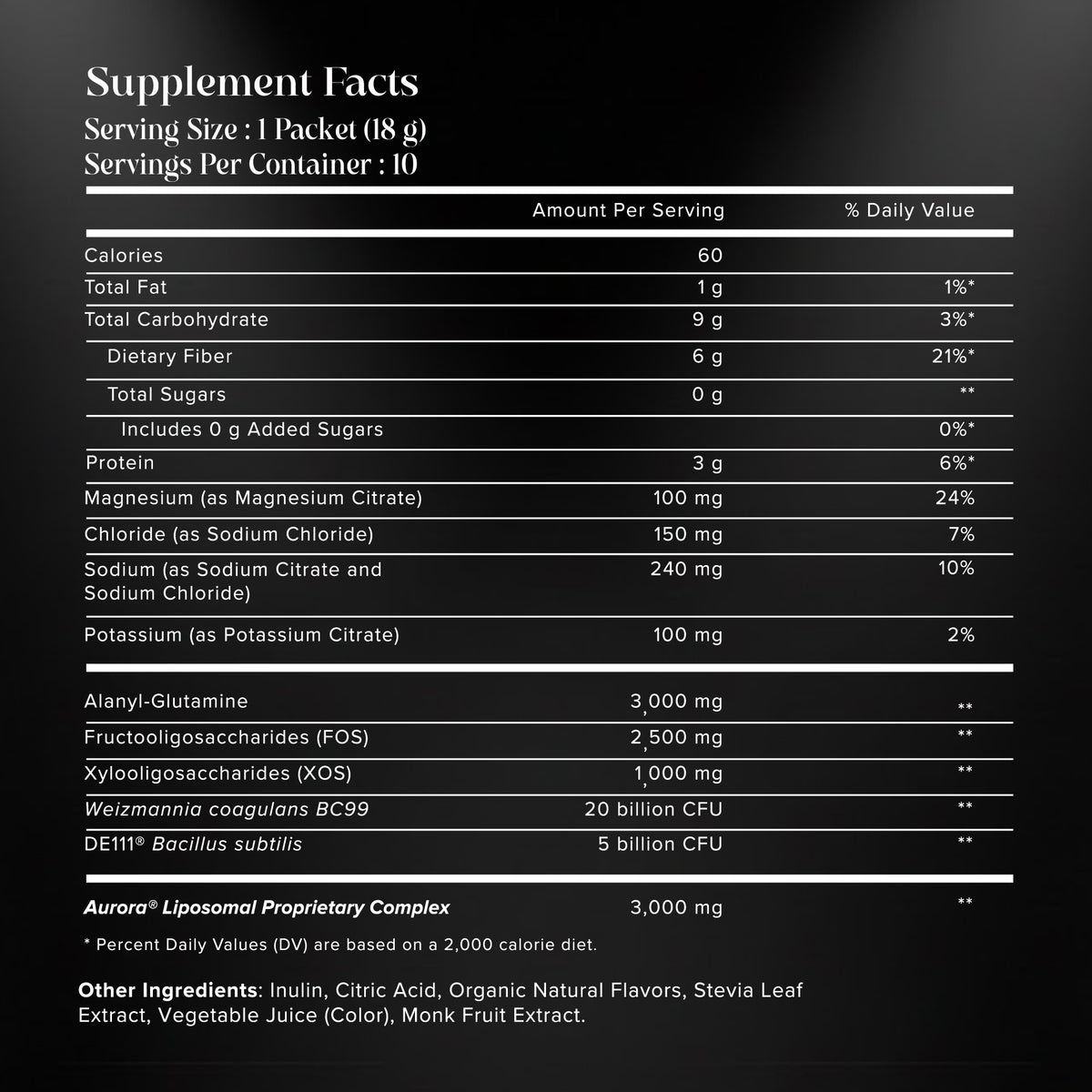 Supplement Facts