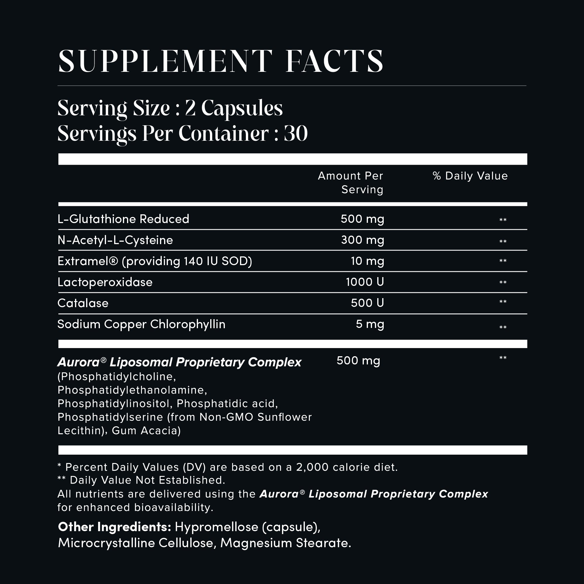 KREO® Liposomal Glutathione Capsules