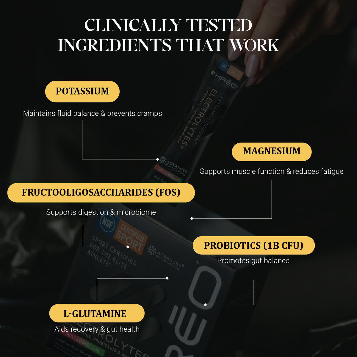 KREO Liposomal Electrolytes +
