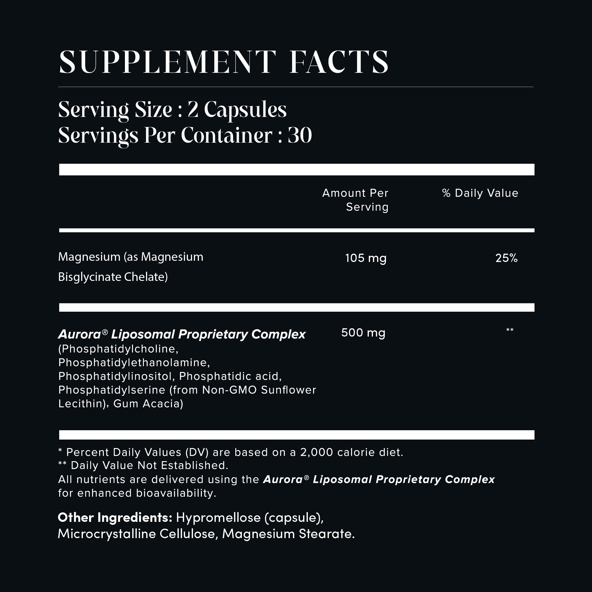 KREO® Liposomal Magnesium Capsules