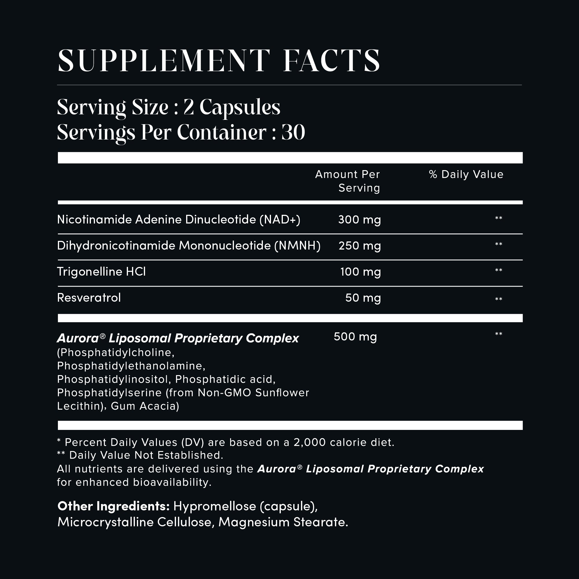 KREO® Liposomal NAD+/Resveratrol Capsules