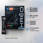 KREO Liposomal Electrolytes+
