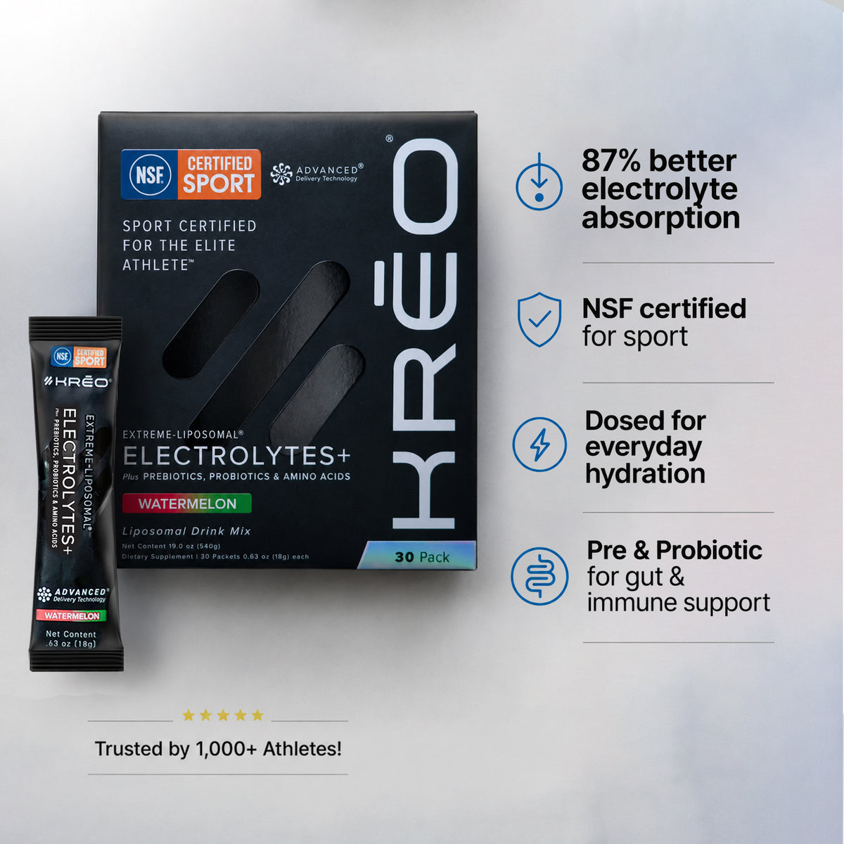 KREO Liposomal Electrolytes+