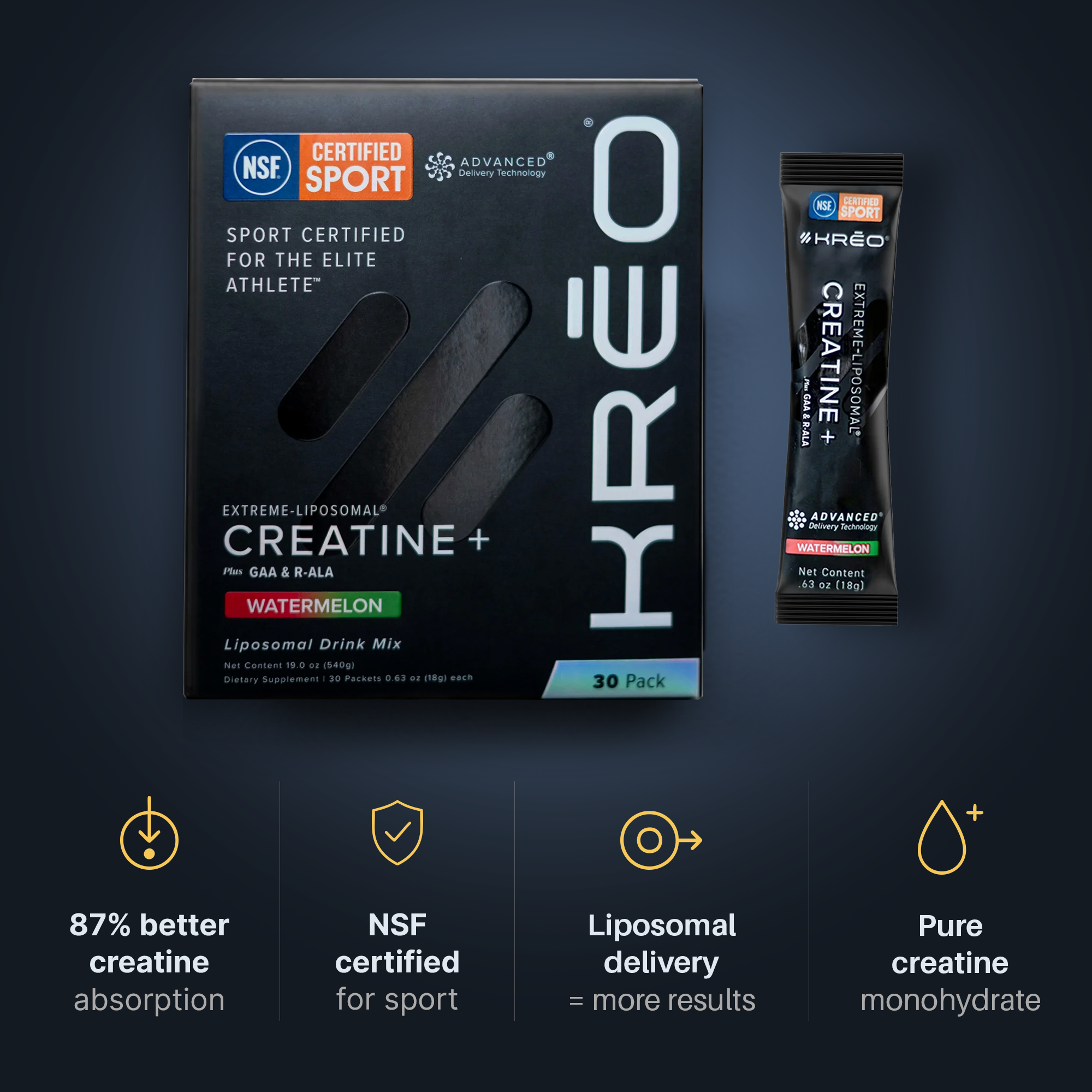 Creatine+ GAA & R-ALA 30pk