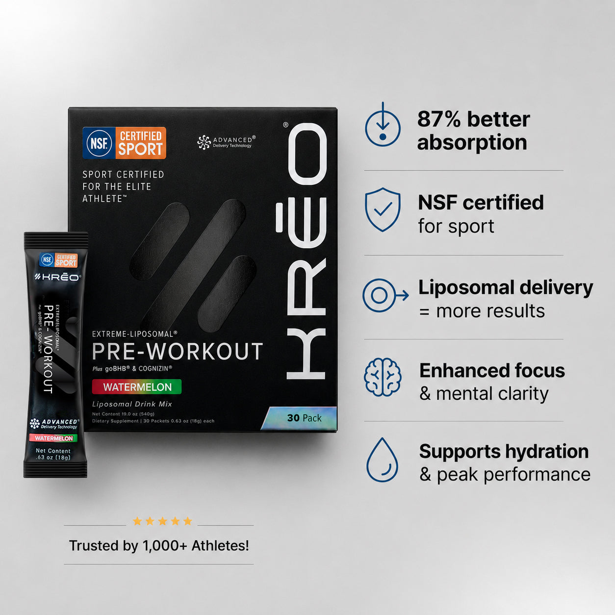 KREO® Pre-Workout